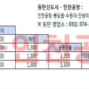 해피자동차공업사 이미지