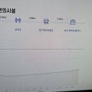 DMZ 평화의 길 25코스 이미지
