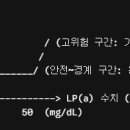 가톨릭대학교서울성모병원