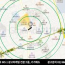 성보빌딩 이미지
