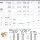 장안48 이미지