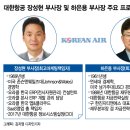 한진정보통신㈜ 이미지