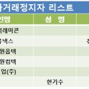 (주)유넥스 이미지