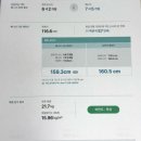 목포미즈아이병원 | 목포 미즈아이병원 성조숙증 치료 6개월 후 경과 추적검사
