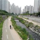 당현천산책로 이미지