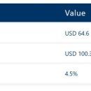 주식회사 감마메디서비스 | 세계의 모바일 감마 카메라 시장 : 제품 유형별 (단일 헤드, 이중 헤드, 삼중 헤드, 휴대용), 해외/국내...