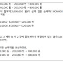 교통사고처리지원금보장 특별약관(동승자 제외, 이륜차운전자) 이미지