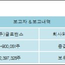 900051 전자신문