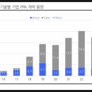 유니드에너지 이미지
