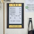 혜원당