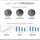 빅맨즈