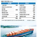 크레인마켓 이미지