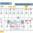 주식회사신성이앤씨 이미지