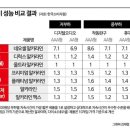 New 명성골프스쿨 이미지