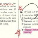 심학고등학교 이미지