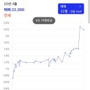 우만삼성아파트 이미지