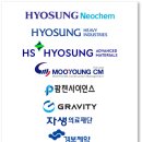 씨엠사이언스 이미지