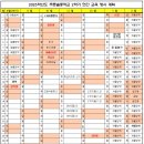 푸른솔중학교 이미지