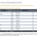 트러스트메디칼 이미지