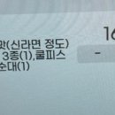 스텔라떡볶이경기부천 이미지