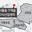 안심상가 이미지