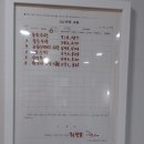 힘수학