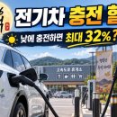 ♧2026년 9월 22일 신문을 통해 알게 된 것들 이미지
