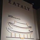누가 | 연말 분위기 가득한 판교 EATALY, 이탈리아 리볼티니 과일절임 누가 후기🍊