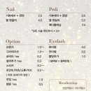 네일, 욜로와