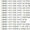 이음산부인과의원 이미지