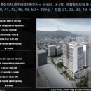 모델하우스분양상담대행 이미지