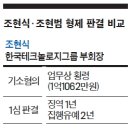 유리한컴퍼니 이미지