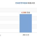 보험로스쿨 이미지