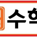 대치해법수학학원