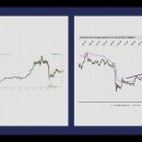 유럽모터스 이미지