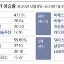 퓨어셀에너지솔루션