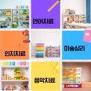 25년 발달재활바우처 제공기관, 이용자 신청 절차 이미지