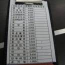 신세기약국 이미지