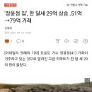 장윤정 집, 한 달새 29억 상승 '79억에 거래' 이미지