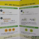 조은세상의원 이미지