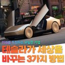 세상을 바꾸는 것은 청사진이 아닙니다 | 미래를 독점하는 유일한 기업: 테슬라가 세상을 바꾸는 3가지 방법(AI, 로봇, 에너지)