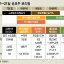 제이더블유바이오 이미지