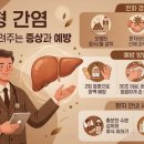 기쁨준내과의원 이미지