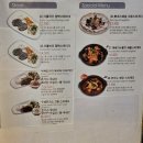 파스타부오노(반구점) 이미지