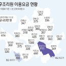 서울산후조리원 이미지
