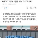 1년 2671만원.자사고 학비 이미지