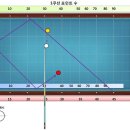 파이브앤하프 시스템 이미지