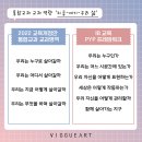 비끄아트아현공덕점미술학원 이미지