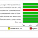 MUSCLE FLOW 이미지