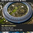 태양천막기업 네이버블로그